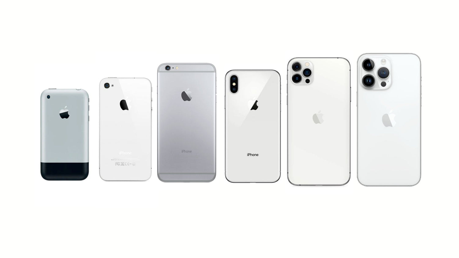 Tech Evolution: iPhone Through the Ages – BlackBrook Case