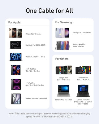 Anker <b>643</b> USB - C to USB - C Cable (Flow, Silicone) - Anker