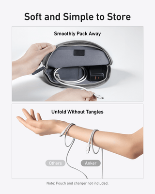 Anker USB - C to USB - C Cable (3 ft / 6 ft, 240W, Upcycled - Braided) - Anker