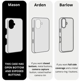 Mason Full - Grain Leather MagSafe Case – iPhone 17, Burnished Tan - BlackBrook Case