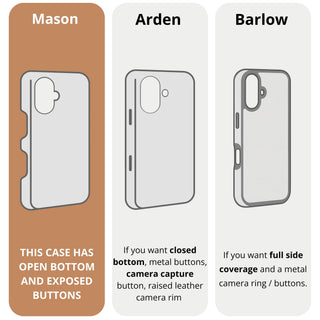 Mason Full - Grain Leather MagSafe Case – iPhone 17, Burnished Tan - BlackBrook Case