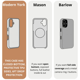 Modern York MagSafe Leather Case – iPhone 16 Plus, Pebble Black - BlackBrook Case