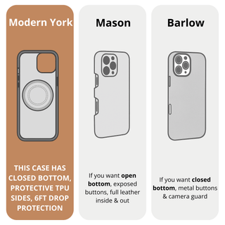 Modern York Snap - on Case iPhone 16 Pro Max, Distressed Coffee - BlackBrook Case