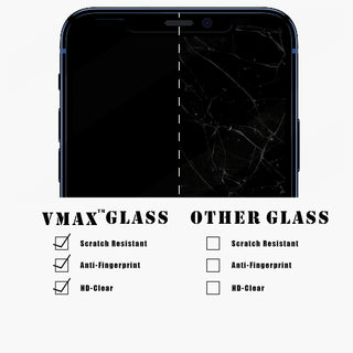 iPhone 12 ProMAX Tempered Glass - BlackBrook Case